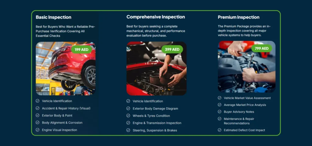 Car Inspection Packages