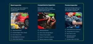 Introductory vs Advanced vs Premium Inspection: Choosing the Right Package